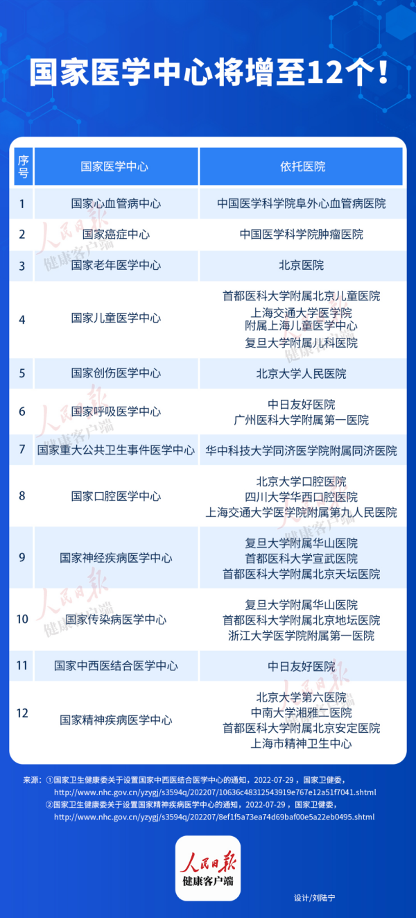 長沙市投資基金,長沙市項目投資,長沙市房地產投資,長沙市奮斗投資管理有限公司