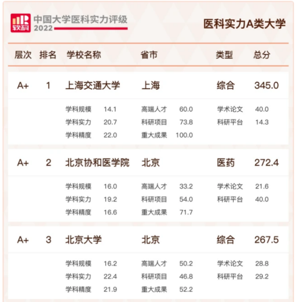 長沙市投資基金,長沙市項目投資,長沙市房地產投資,長沙市奮斗投資管理有限公司