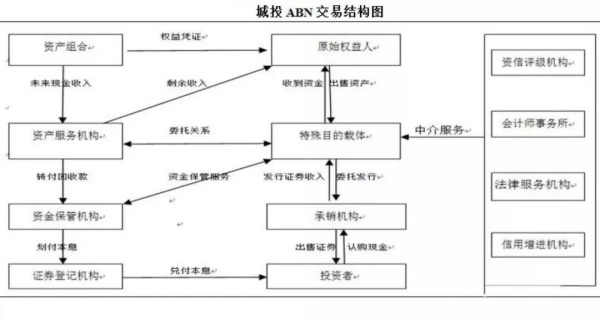 長沙市投資基金,長沙市項目投資,長沙市房地產投資,長沙市奮斗投資管理有限公司