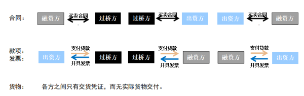 長沙市投資基金,長沙市項目投資,長沙市房地產投資,長沙市奮斗投資管理有限公司