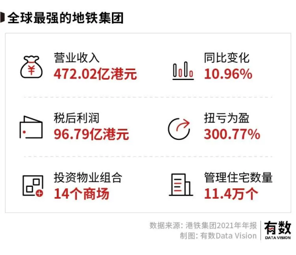 長沙市投資基金,長沙市項目投資,長沙市房地產(chǎn)投資,長沙市奮斗投資管理有限公司