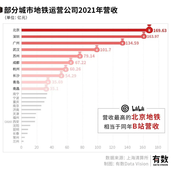 長沙市投資基金,長沙市項目投資,長沙市房地產(chǎn)投資,長沙市奮斗投資管理有限公司