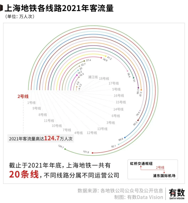 長沙市投資基金,長沙市項目投資,長沙市房地產(chǎn)投資,長沙市奮斗投資管理有限公司