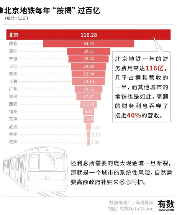 長沙市投資基金,長沙市項目投資,長沙市房地產(chǎn)投資,長沙市奮斗投資管理有限公司