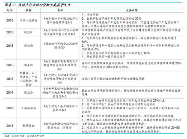 長沙市投資基金,長沙市項目投資,長沙市房地產投資,長沙市奮斗投資管理有限公司