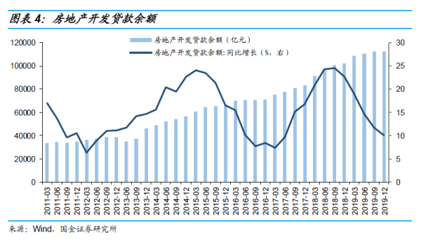 長沙市投資基金,長沙市項目投資,長沙市房地產投資,長沙市奮斗投資管理有限公司