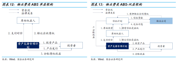 長沙市投資基金,長沙市項目投資,長沙市房地產投資,長沙市奮斗投資管理有限公司