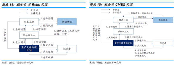 長沙市投資基金,長沙市項目投資,長沙市房地產投資,長沙市奮斗投資管理有限公司