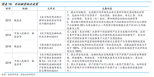 長沙市投資基金,長沙市項目投資,長沙市房地產投資,長沙市奮斗投資管理有限公司