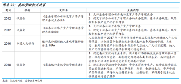 長沙市投資基金,長沙市項目投資,長沙市房地產投資,長沙市奮斗投資管理有限公司