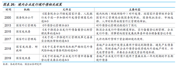 長沙市投資基金,長沙市項目投資,長沙市房地產投資,長沙市奮斗投資管理有限公司